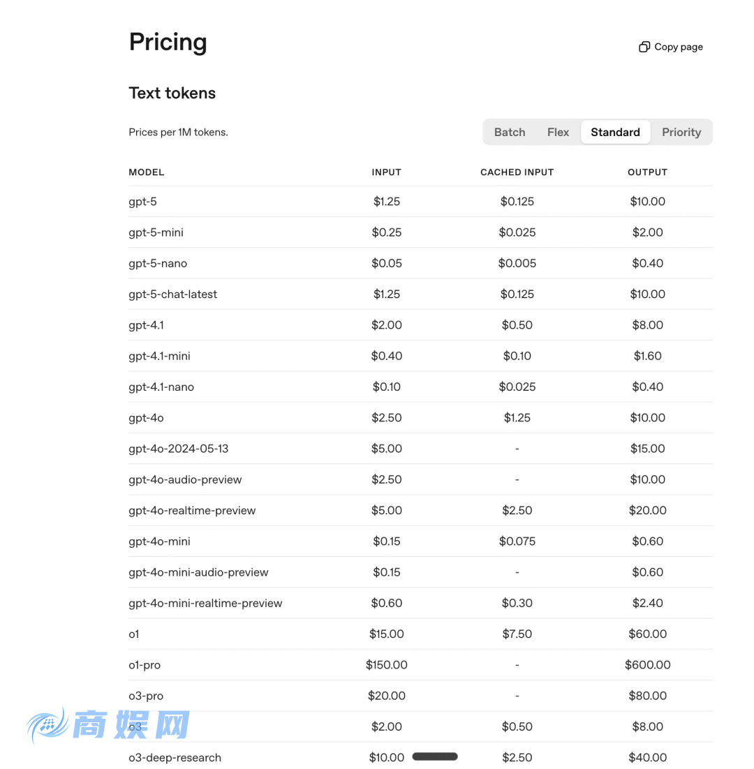 OpenAI GPT-5 发布：模型能力全面「屠榜」，构建「超级智能」的第一步