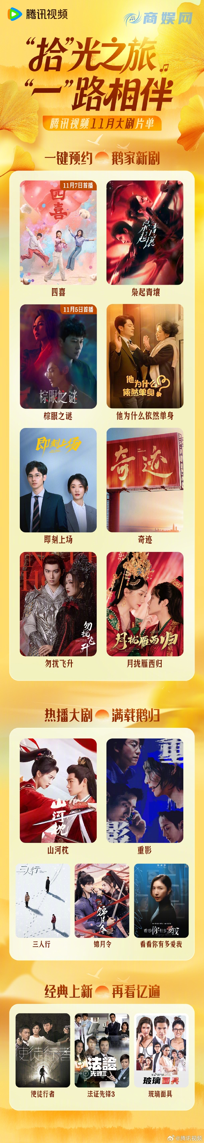 2025年11月腾讯片单有什么 2025年11月腾讯片单大全