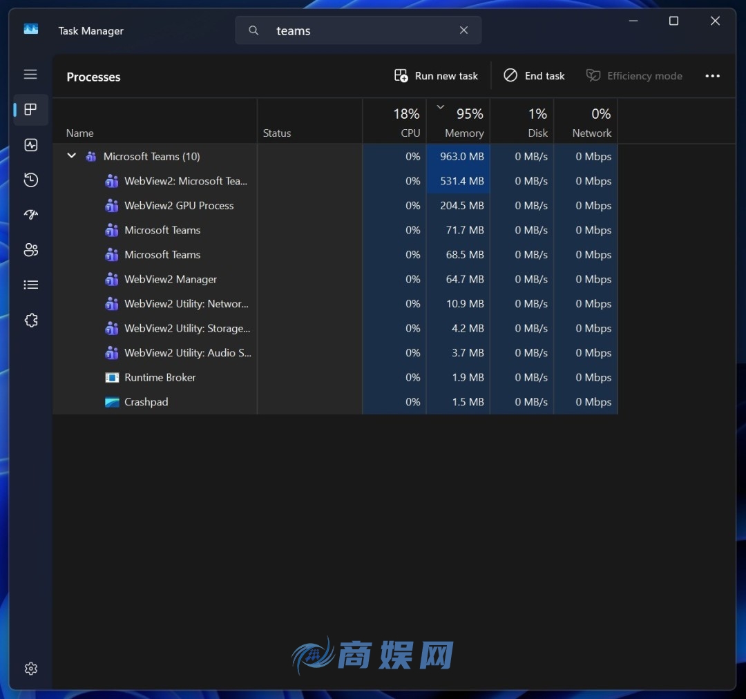 内存价格飙升 Windows应用却在疯狂占用内存！