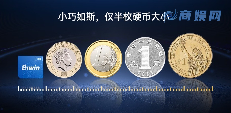 国产Mini SSD正式发布：最小消费级固态硬盘 599元起