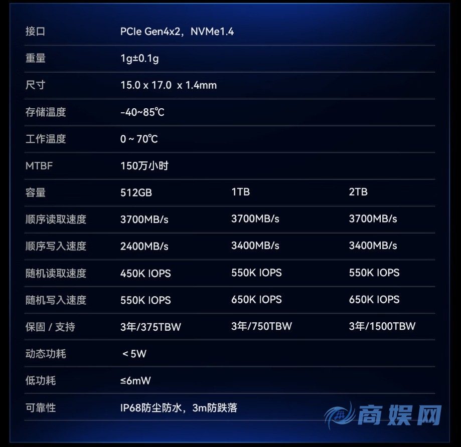 国产Mini SSD正式发布：最小消费级固态硬盘 599元起