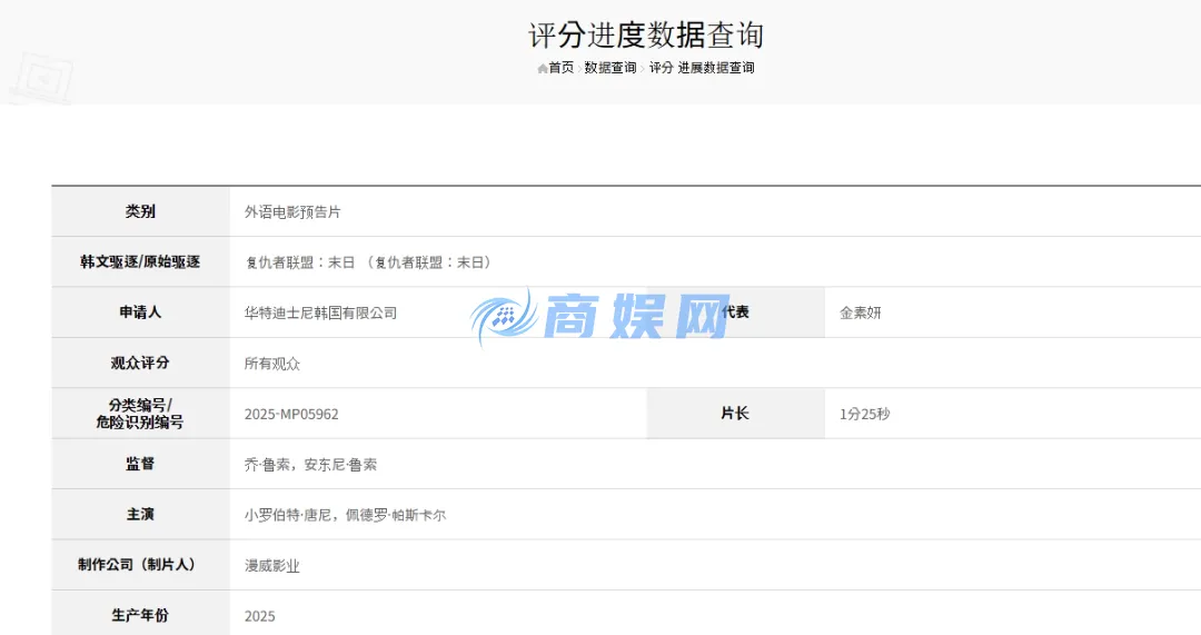 时长一分半！《复仇者联盟5》首支预告或于近日发布
