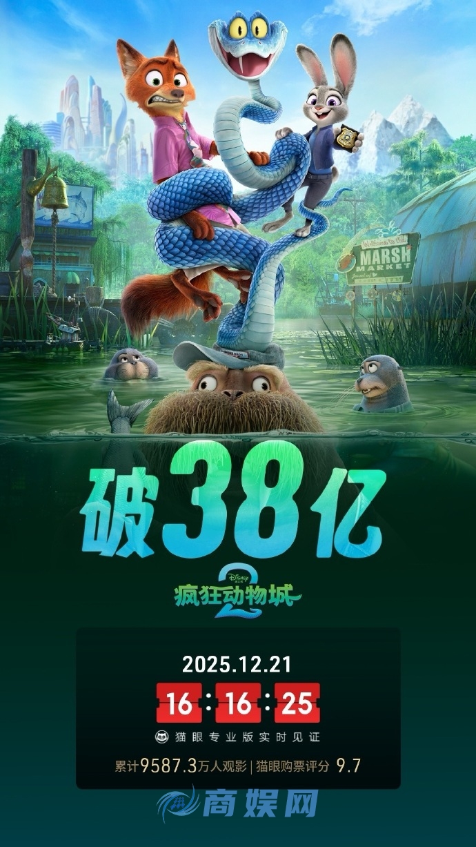 《阿凡达3》国内上映三天 票房突破4亿元