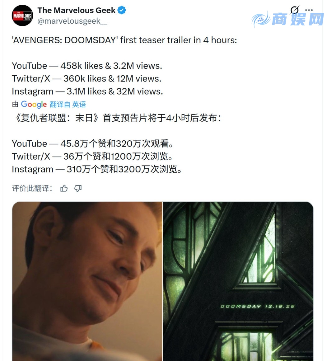 《复仇者联盟5》标志着克里斯·埃文斯将在MCU中第12次登场