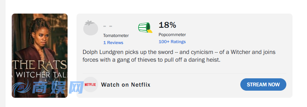 没人想看？《猎魔人》衍生剧至今仍无媒体评分！