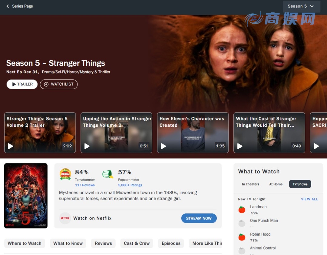 《怪奇物语》第五季烂番茄观众评分翻车 好评只有57%