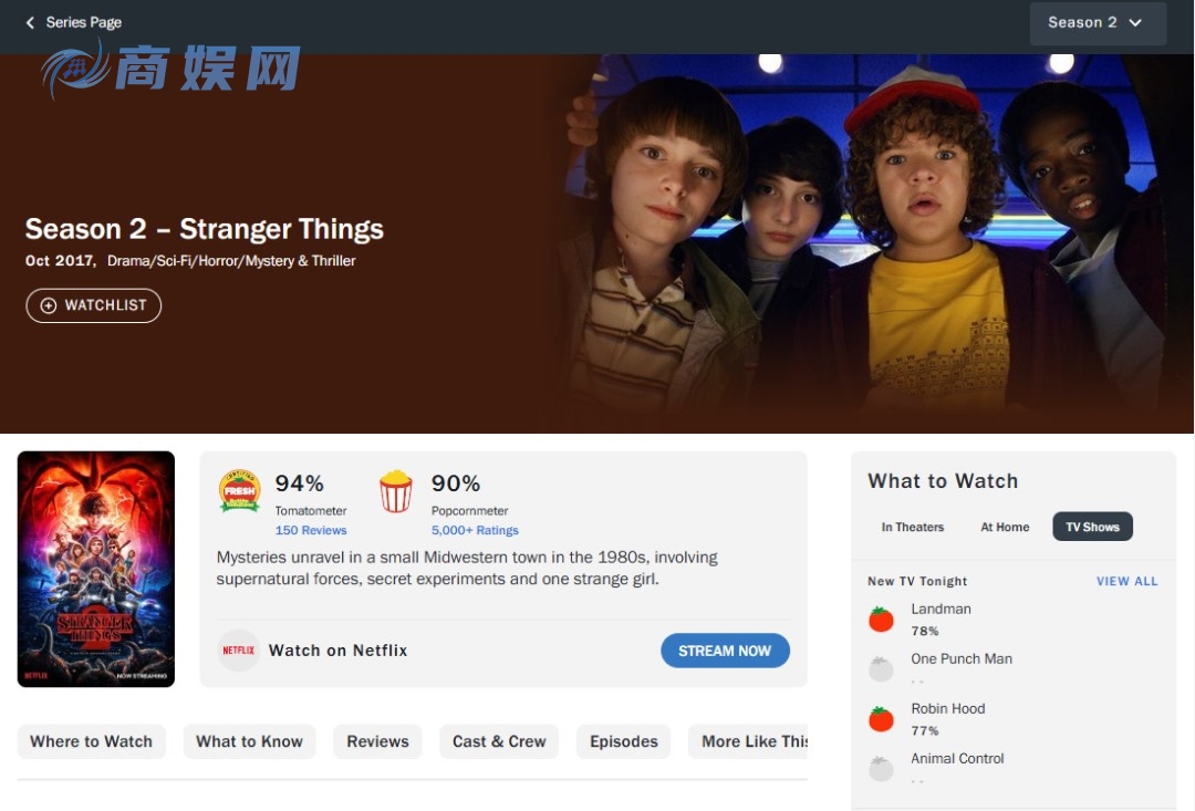 《怪奇物语》第五季烂番茄观众评分翻车 好评只有57%