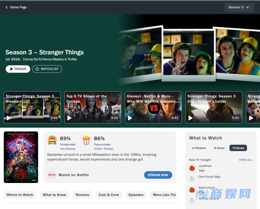 《怪奇物语》第五季烂番茄观众评分翻车 好评只有57%