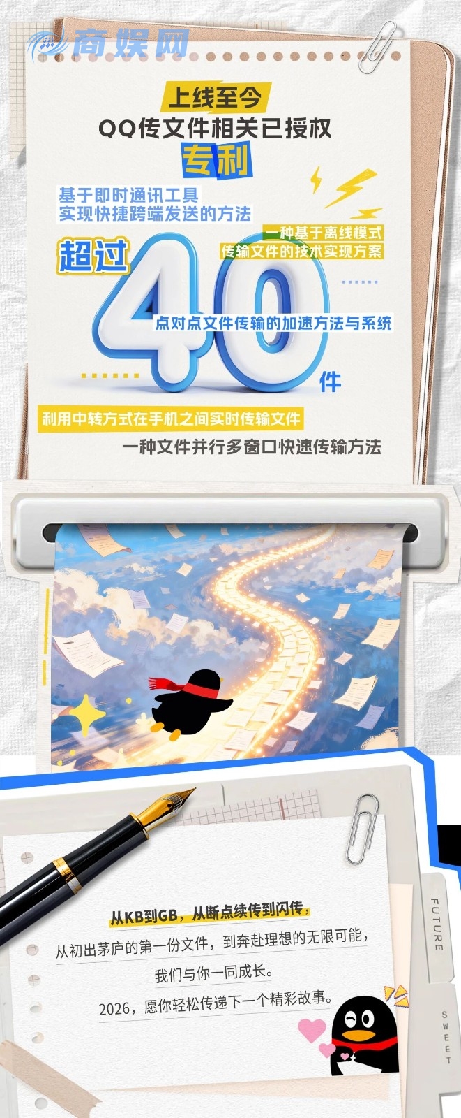 微信简直弱爆了！传文件还得看QQ：10GB秒传