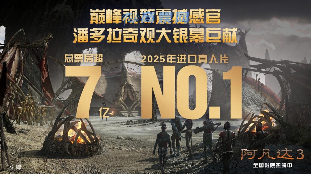 《阿凡达3》总票房超8亿 卡梅隆有望连续四部电影票房超10亿美元