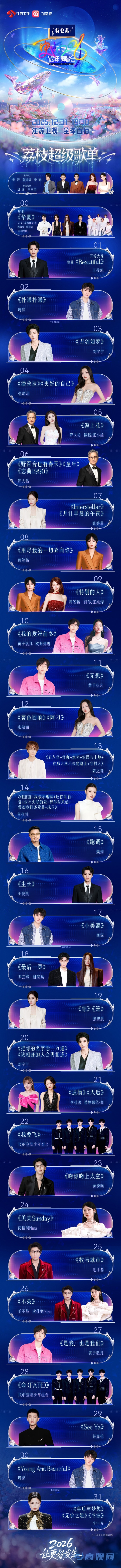 2026江苏卫视跨年演唱会节目单 江苏卫视跨年晚会节目单2026