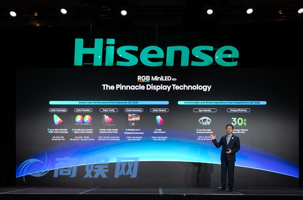 全球领先！国产大厂CES上展示媲美专业监视器电视