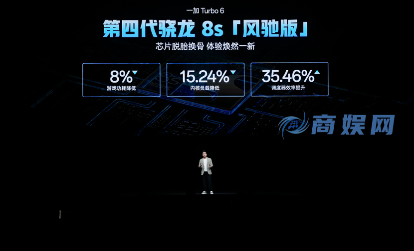 一加全新Turbo6系列正式发布，首销优惠价1699元起