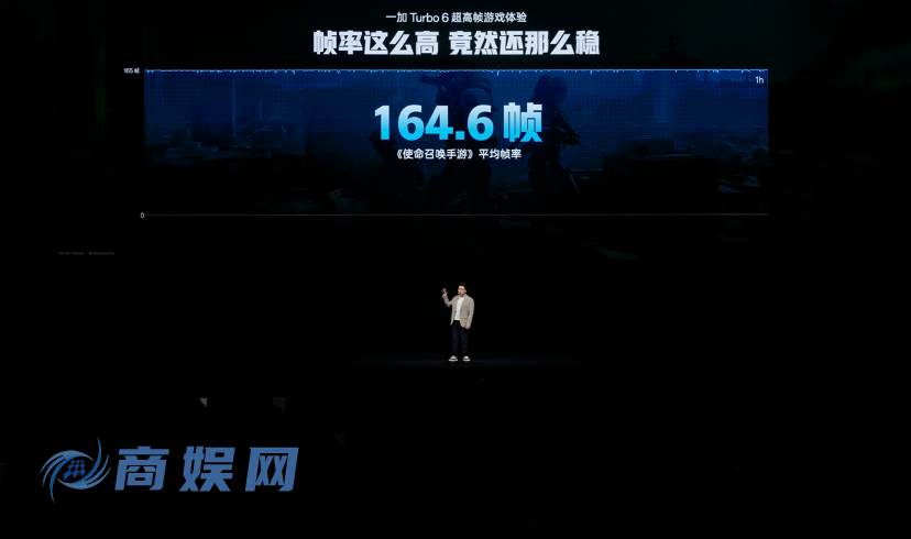一加全新Turbo6系列正式发布，首销优惠价1699元起