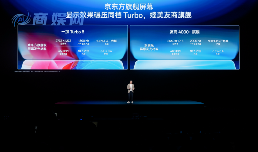 一加全新Turbo6系列正式发布，首销优惠价1699元起