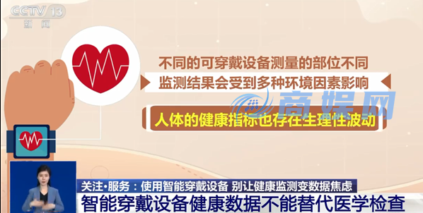 智能穿戴测出异常别慌 专家解释可提示但有偏差