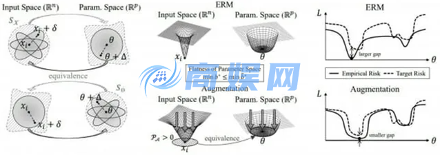 韩国团队新AI研究重大成果 论证了强化AI关键稳健性的数学条件