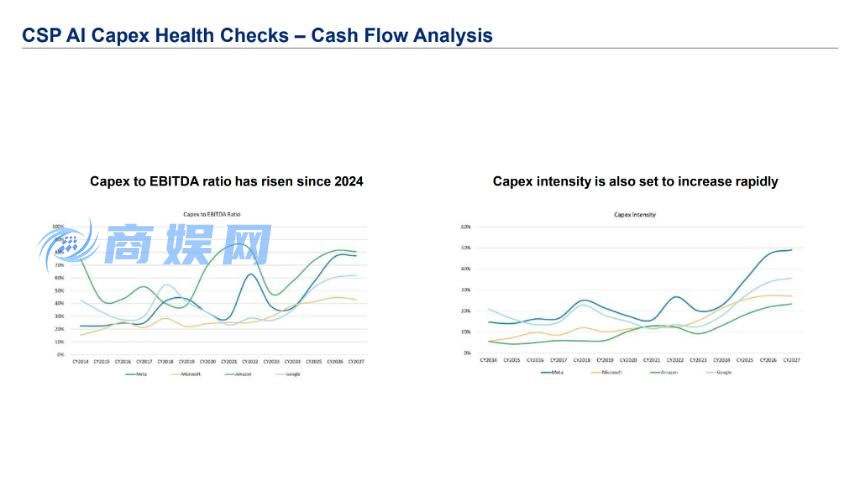 存储芯片市场分化加剧：AI驱动下赢家与输家的抉择