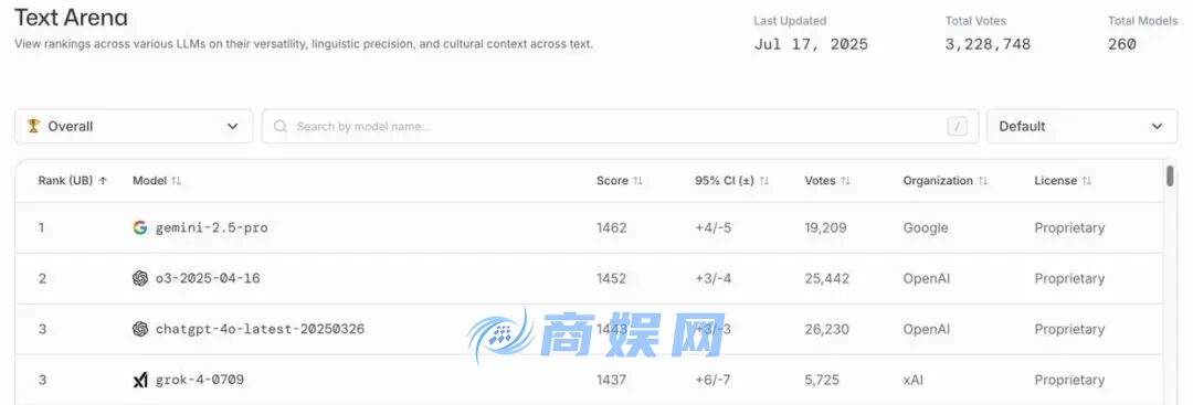 活久见!苹果和“死对头”合作,国行用户只剩羡慕