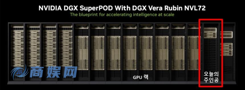 英伟达发布“推理上下文内存平台”：开启NAND闪存与SSD新黄金时代