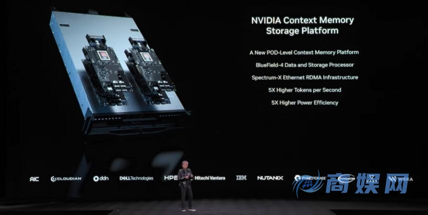 英伟达发布“推理上下文内存平台”：开启NAND闪存与SSD新黄金时代