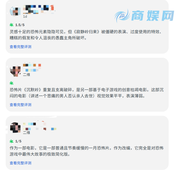 《重返寂静岭》烂番茄爆米花指数29%：粗制滥造 无聊透顶