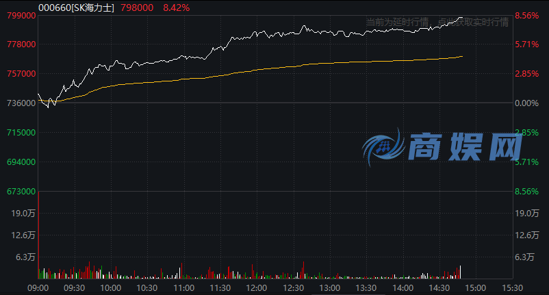 苹果妥协!三星、海力士一季度DRAM供应价格翻倍