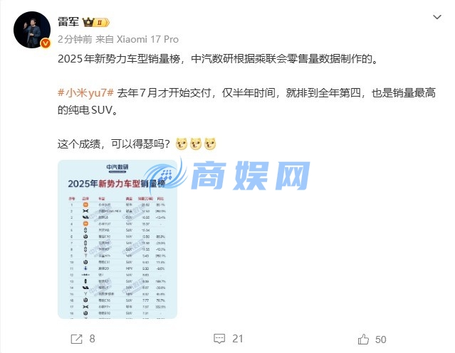雷军：小米YU7仅半年就排到全年第四 可以得瑟吗？